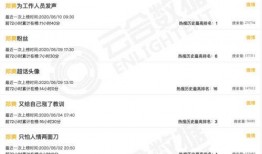 微博吃瓜词条,网络舆论场上的“瓜田”风云