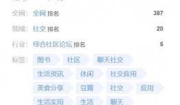 豆瓣吃瓜基地组,揭秘网络热议背后的真实故事