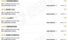 微博吃瓜词条,网络舆论场上的“瓜田”风云